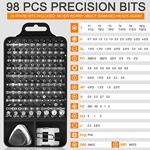 NECAMOCU Precision Screwdriver Set, Professional Grade 115 in 1 Magnetic Repair Tool Kit for Electronics, Computer, iPhone, Laptop, Game Console, Watch, Eyeglasses, Modding, and DIY Projects