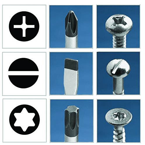 Century Drill & Tool 72112 Slotted Screwdriver, 1/8" by 3"