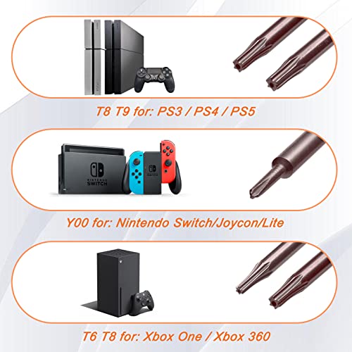 JOREST Single Precision Screwdriver, Y00 Triwing, P5/T5/T6/T8/T9/T15 Torx Security, ith a Spudger, Tool for PS3/4/5, Switch, Laptop, Xbox, Mac, etc, to Repair, Clean, Replace Parts