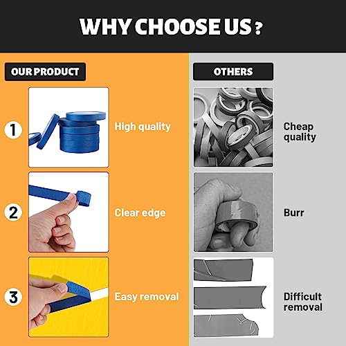 UMETDO Blue Painters Tape Masking Tape Bulk, Blue Tape for Painting Automotive Walls, Paint for Indoors & Outdoors, 1/2 inch Wide x 50 Yards, 200 Yard in Total