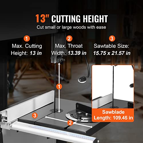 VEVOR 14-Inch Band Saw with 1-1/2HP Motor
