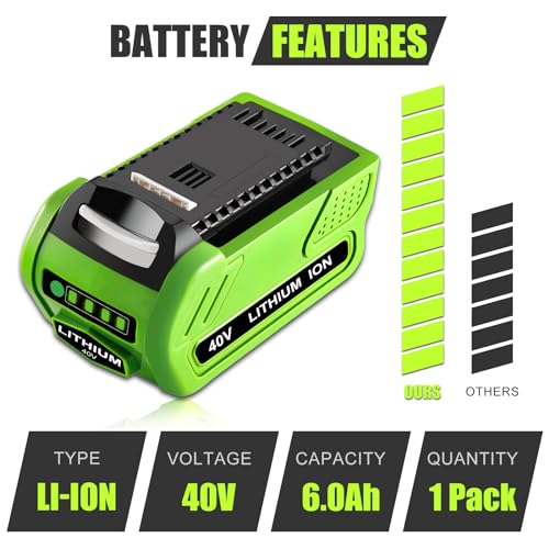 Greenworks 40V Replacement Lithium Battery - 6000mAh
