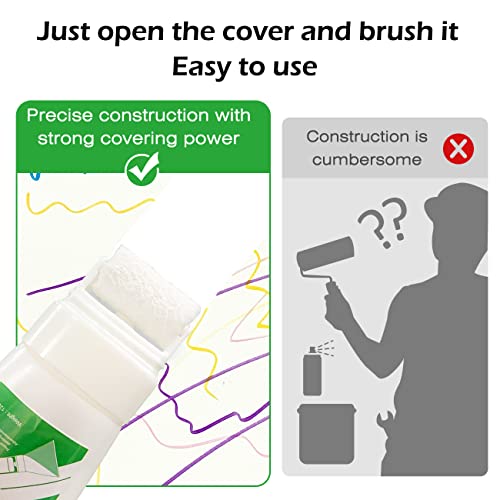 NELESHOP Small Roller Brush Wall Repair Tool, Wall Roller Brush Set Tool, Suitable for Repairing The Wall with Latex Paint (120g, White)