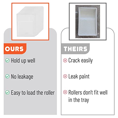 Bates- Paint Tray Liner, 9 Inch, 10 Pack, Paint Roller Tray, Disposable Plastic Paint Trays, Paint Pans Trays, Paint Supplies for House Painting, Roller Tray