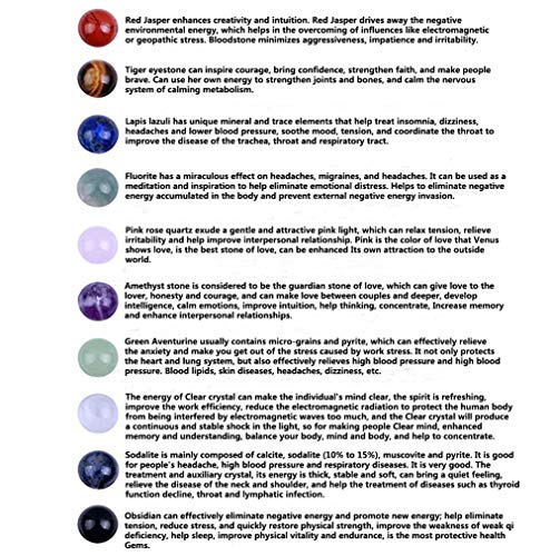 10 Natural Gemstone Roller Balls For Essential Oils,Use of Standard 5ml 10ml Replacement Roller Bottles,Polished Healing Crystal Stones roller Not For Young Living, doTERRA roller bottle-10 Materials