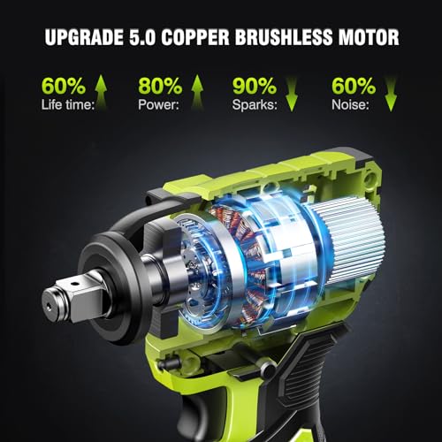 Robustrue Cordless Impact Wrench with High Torque Power