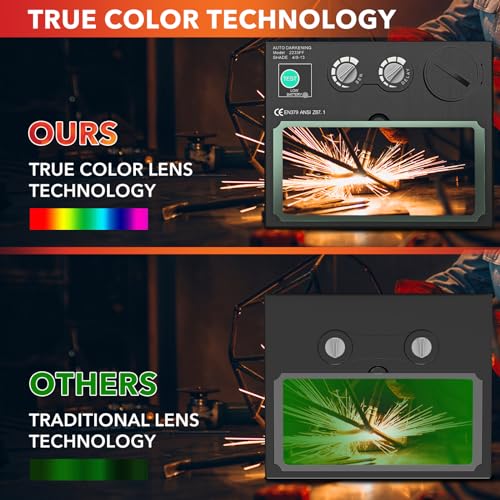 JustHot Auto Darkening Welding Helmet with True Color
