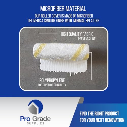 Pro Grade Paint Roller Cover Set,Wall Painting Roller Naps for Professional or Home Owners with All Paints and Stains. Paint Roller Covers are for House or Commercial Use. (4" Mini 25Ea)