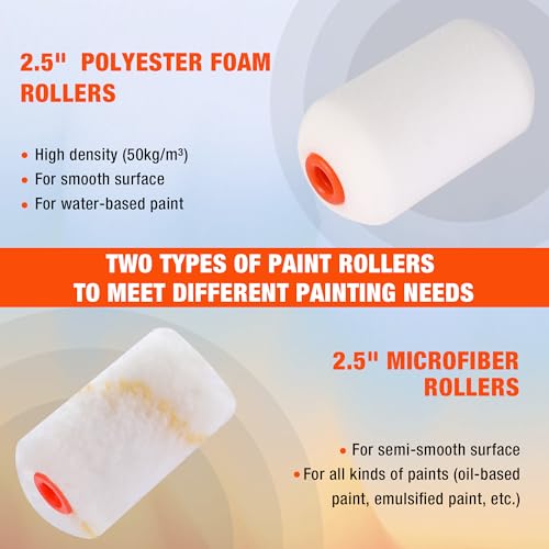 ValueMax 8PCS 2.5" Small Paint Roller Kit, Includes Foam Paint Roller Covers, Microfiber Paint Roller Covers, Paint Tray and Roller Frame, Mini Paint Roller for Painting Cabinets, Doors, Craft Work