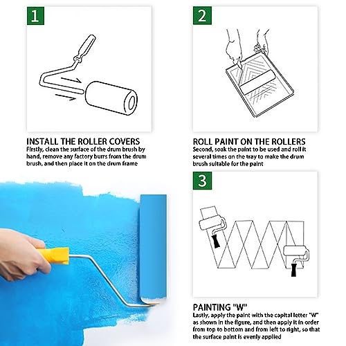 YLTOLOO 10 Pieces Paint Roller Cover, 4 inch Foam Roller Covers, High Density Foam Paint Rollers, Mini Paint Roller Kit for Painting Walls, Ceilings, Cabinets, Cupboards, Doors