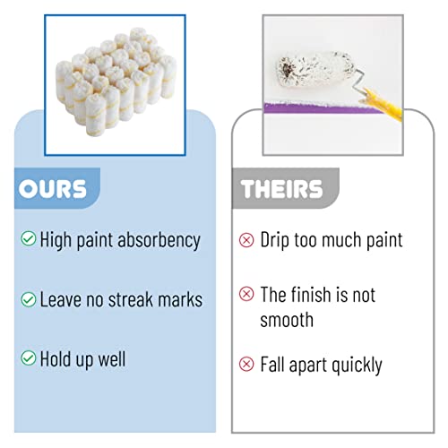 Bates- Paint Roller Covers, 36 Pack, 4-Inch Covers for Paint Roller 4 Inch Paint Roller Covers, 4 Paint Roller Covers, Covers for Paint Rollers 4 Inch, 4 Inch Rollers for Painting Small Paint Rollers