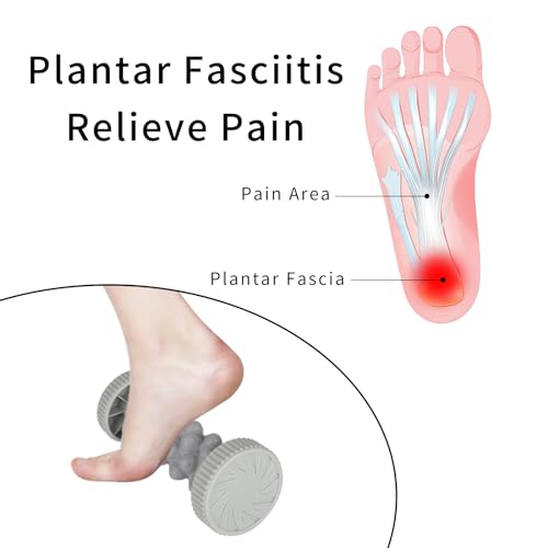 Glynisyz Foot Massager Roller for Plantar Fasciitis, Deep Tissue Plantar Fasciitis Massage Tool,Foot Trigger Point Therapy Reflexology Arch Massage for Relieving Feet Arch Heel Paint