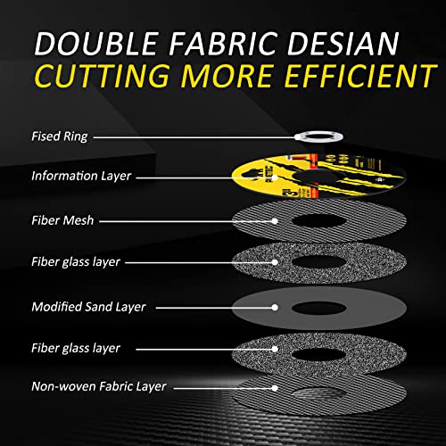 3" Cut-Off Wheel Kit for Die Grinder, 55 Pcs