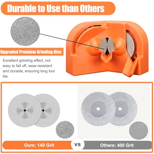UFIZZY Multipurpose Drill Bit Sharpener - High-Speed Steel