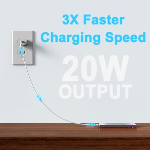20W USB-C Power Adapter for iPhone, Samsung, Pixel