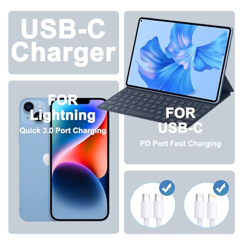 20W USB-C Power Adapter for iPhone, Samsung, Pixel