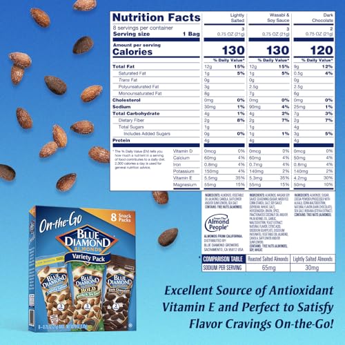 Blue Diamond Almonds Snack Nut Variety Pack, 0.75 oz