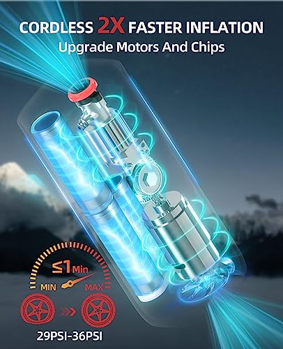 Portable BDO Tire Inflator: Upgrade 2.5X Faster 150PSI