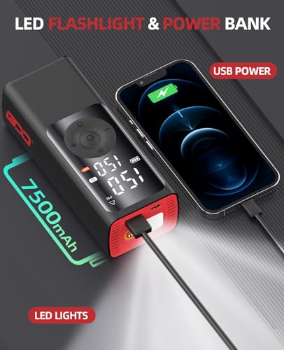 Portable BDO Tire Inflator: Upgrade 2.5X Faster 150PSI
