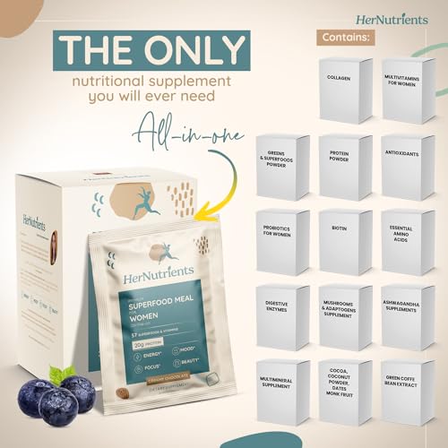 Chocolate Superfood Protein Powder with Greens, Vitamins & Collagen