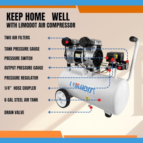 Ultra Quiet 6 Gallon Air Compressor, 1.7 HP