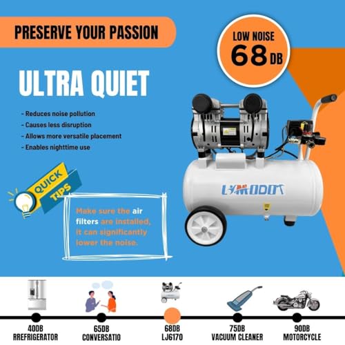 Ultra Quiet 6 Gallon Air Compressor, 1.7 HP