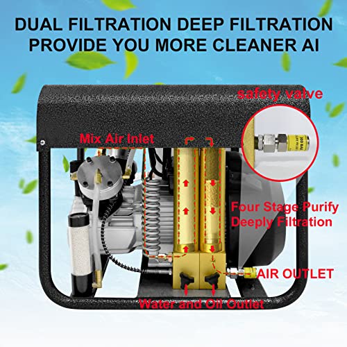 TUDIVING High Pressure PCP Air Compressor - Auto Stop
