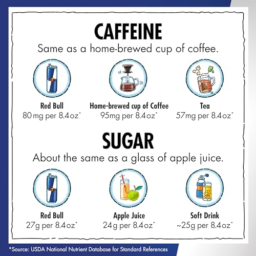 Red Bull Energy Drink, Original, 8.4 oz (Pack of 3)