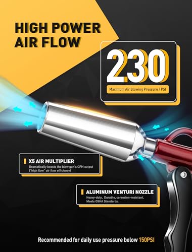 Powerful High Volume Air Blow Gun with Retro Red Nozzle