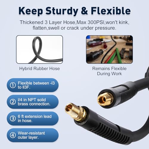 Enclosed Retractable Air Hose Reel with 50ft Hose