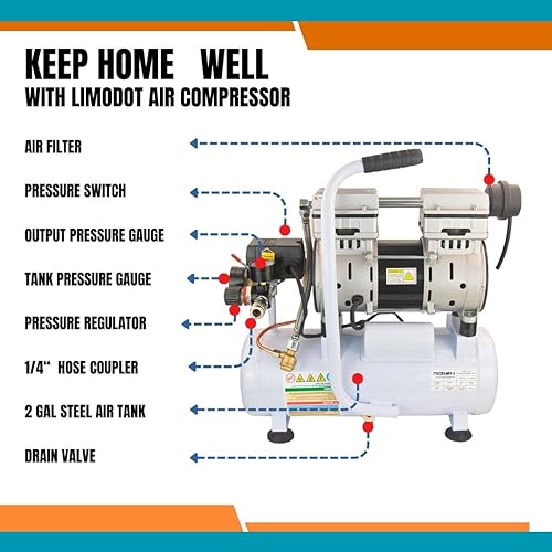 Limodot Portable Air Compressor, Ultra Quiet, 2 Gallon