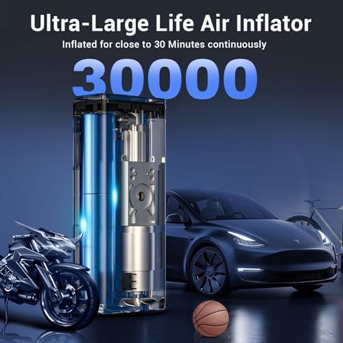 Portable Tire Inflator Air Compressor - Fast 150PSI