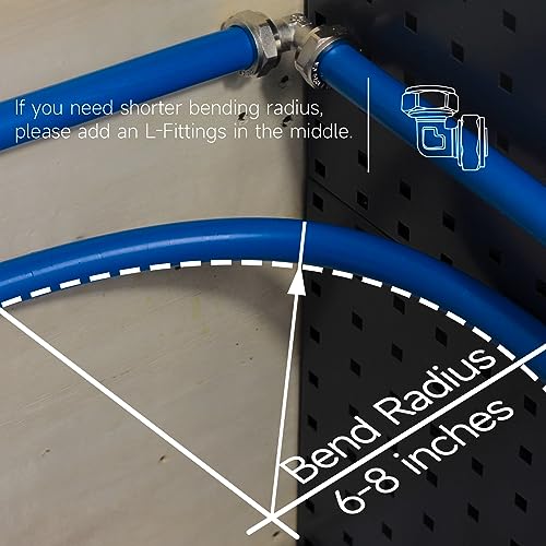Compressed Air Piping System - 3/4 Inch x 100 ft