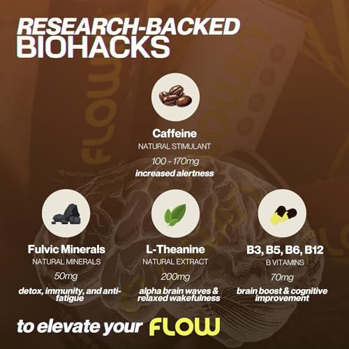 Flowin Cold Brew Black Coffee: Organic Arabica Dark Roast, Vegan, Sugar-Free, Non-GMO, Enhanced with Nootropics (Fulvic Acid, L-Theanine, B Vitamins) Ready-to-Drink Iced Coffee, Single 12oz Can.