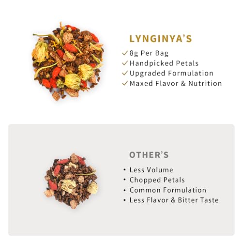 Lynginya Chrysanthemum Cassia Seed Tea, 8 Tea Bags with Burdock Root, Osmanthus, Goji Berries, Honeysuckle - Natural Herbal Tea - Earthy and Fragrant - Sugar Free & Caffeine Free
