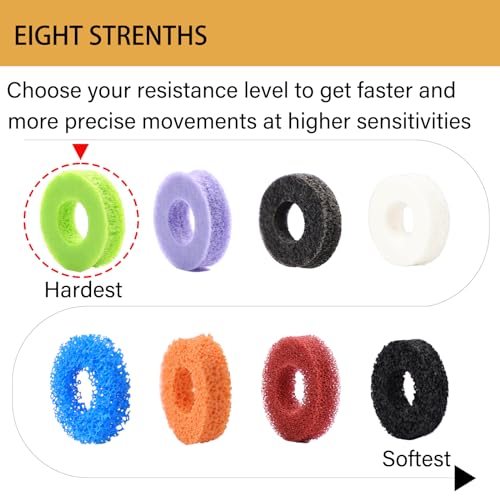 MOLOPPO Precision Rings 8PCS Aim Assist Motion Controller Precision Target Control Rings for PS4,PS5,PS Portal,Xbox One,Xbox Elite Accessories Motion Control(Green)