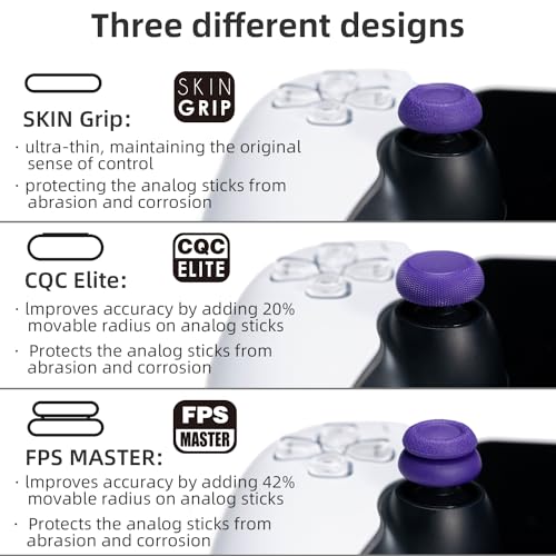 Skull & Co. x Savage Raven Thumb Grips Joystick Cap Analog Stick Cover for Playstation Portal (Set of 6) - Galactic Purple