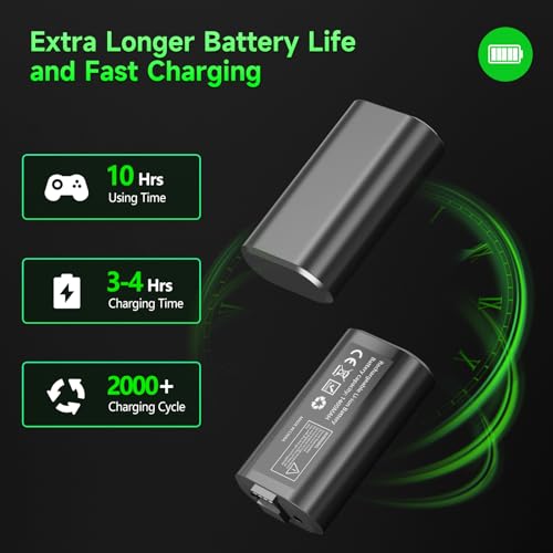 MOTYCTCH Rechargeable Battery Pack for Xbox One and Xbox Series X|S,2 Pack 1400mAH Xbox Controller Battery Pack for Xbox Series S/Xbox Series X/Xbox One/X/S/Elite(2 Batteries Only)