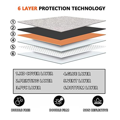 X-Box Series X Skin Vinyl Decal Stickers for Console and Controller Full Cover Protective Skin Set Compatible with X-Box Series X Anime X-Box X Accessories