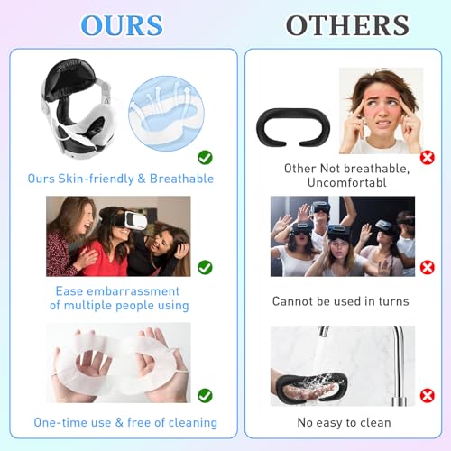 Yoposeo VR Face Cover Disposable Hygiene Sweat Guard VR Face Eyes Mask Pads Facial Interface for Meta Quest 3 Quest 2, Accessories for Apple Vision Pro (Set 20)