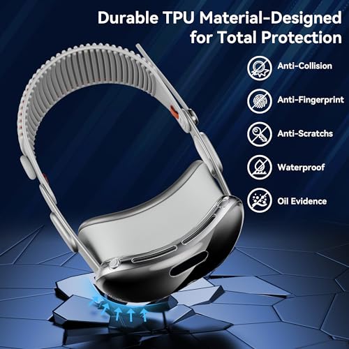 SkyArmor Upgrade TPU Protective Cover for Apple Vision Pro Case, Transparent TPU Anti-Scratch Soft Slim Screen Protective Cover for Vision Pro VR Headset Glasses Accessories 2024