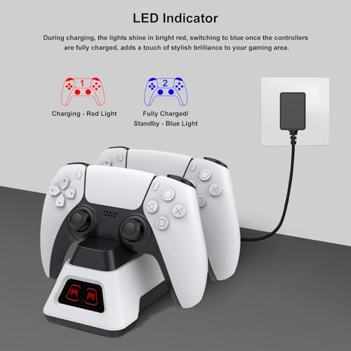 Controller Charger Station for PS5 Dualsense Controllers - PS5 Controller Dock with LED Light - Upgrade Accessory with Fast Charging AC Adapter