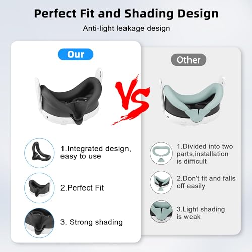 Relohas Deluxe 5 in 1 Silicone Accessories for Meta Quest 3, VR Protective Case Set for Oculus Quest 3, Controller Grip Cover, VR Shell Cover, Face Cover, Gifts for Christmas & Halloween (Black)