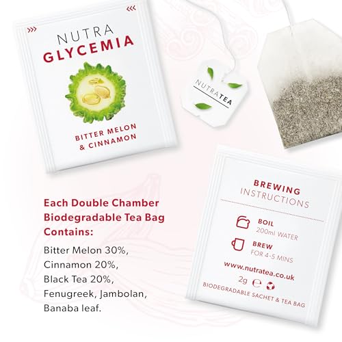 NUTRAGLYCEMIA - Glycemia Tea | Bitter Melon Tea - Blood Sugar Support - Includes Bitter Melon, Fenugreek & Banaba Leaf - 20 Enveloped Tea Bags - by Nutra Tea - Herbal Tea