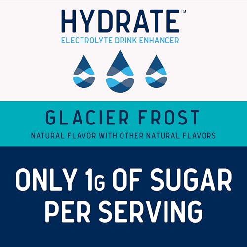 Hydrate Electrolyte Liquid Drink Enhancer Drops, Low Sugar, Low Calorie, Natural Flavor Hydration Mix with Essential Vitamins B3 B6 B12 (Glacier Frost (2 Pack))
