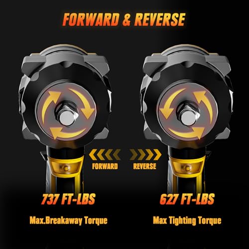 Dewalt 20V Max Cordless Impact Wrench Kit