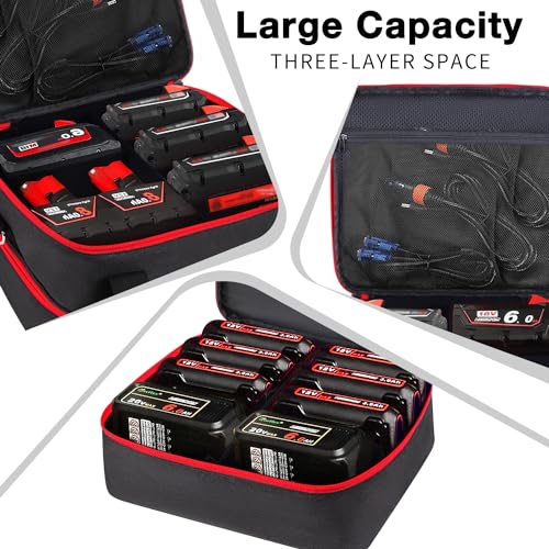 Milwaukee Tool Battery Pack Container and Charger Case