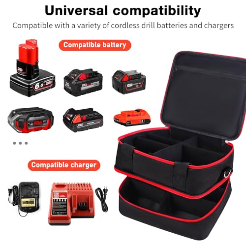 Milwaukee Tool Battery Pack Container and Charger Case