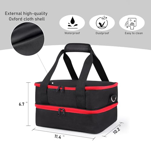 Milwaukee Tool Battery Pack Container and Charger Case
