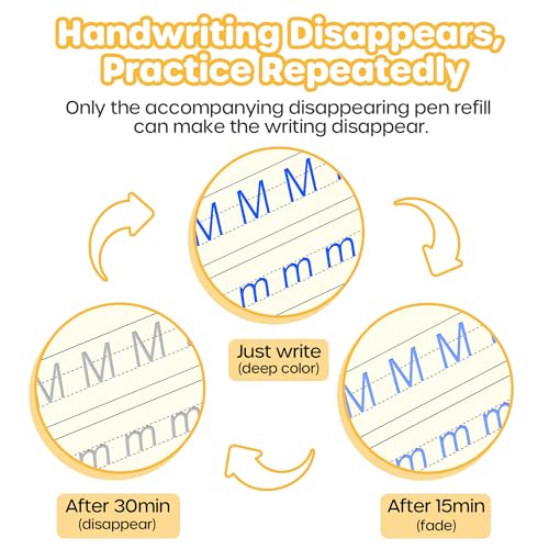 Large Magic Grooved Practice Copybook 5 Pack with Pens, Reusable Children's Magic Copybooks, Magical Handwriting Workbooks Number Letter Tracing for Kids Age 3-8 Kindergarten Preschool Calligraphy